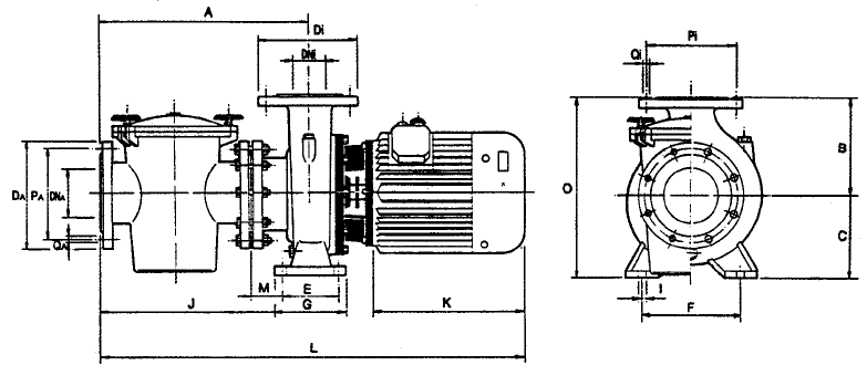 Размеры  насоса для бассейнов центробежный Aral C-3000, 54 м3/ч,  380 В, 2,2 кВт, Арт. 01193